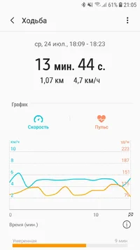Screenshot_20190730-210552_Samsung Health.webp Screenshot_20190730-210552_Samsung Health.webp