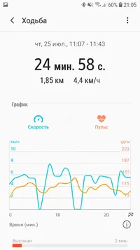 Screenshot_20190730-210559_Samsung Health.webp Screenshot_20190730-210559_Samsung Health.webp