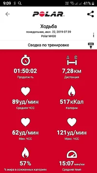 Screenshot_20190808-090957_Polar Flow.webp