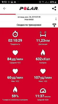 Screenshot_20190808-091333_Polar Flow.webp