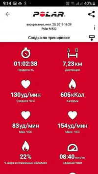 Screenshot_20190808-091406_Polar Flow.webp