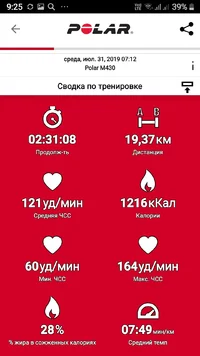 Screenshot_20190808-092547_Polar Flow.webp