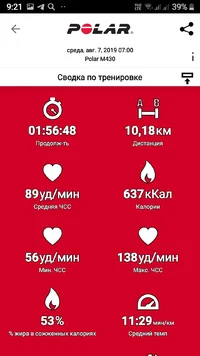 Screenshot_20190808-092112_Polar Flow.webp