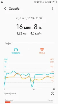 Screenshot_20190811-121049_Samsung Health.webp
