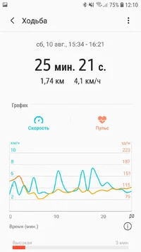 Screenshot_20190811-121030_Samsung Health.webp