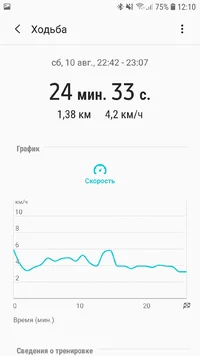 Screenshot_20190811-121015_Samsung Health.webp