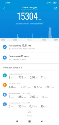 Screenshot_2019-08-14-21-33-42-590_com.xiaomi.hm.health.webp