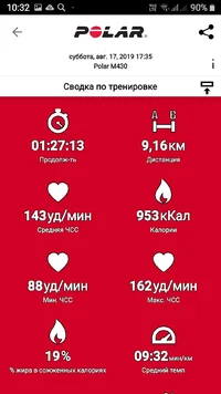 Screenshot_20190821-103244_Polar Flow.webp