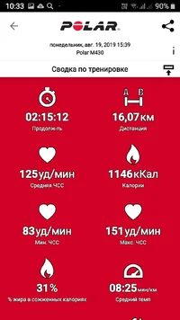 Screenshot_20190821-103334_Polar Flow.webp
