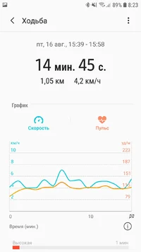 Screenshot_20190824-082358_Samsung Health.webp