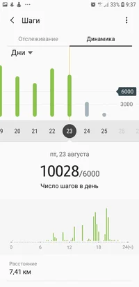 Screenshot_20190825-093711_Samsung Health.webp