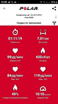Screenshot_20190830-103547_Polar Flow.webp