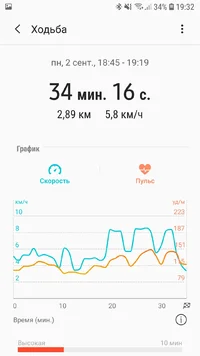 Screenshot_20190904-193222_Samsung Health.webp Screenshot_20190904-193222_Samsung Health.webp