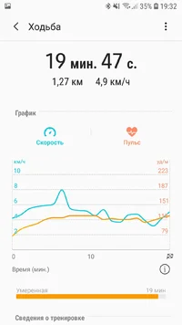 Screenshot_20190904-193214_Samsung Health.webp Screenshot_20190904-193214_Samsung Health.webp