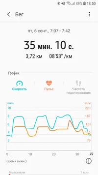 Screenshot_20190907-185051_Samsung Health.webp