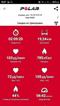 Screenshot_20190914-092752_Polar Flow.webp