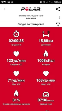 Screenshot_20190914-092825_Polar Flow.webp