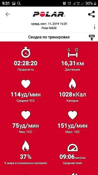 Screenshot_20190914-093109_Polar Flow.webp