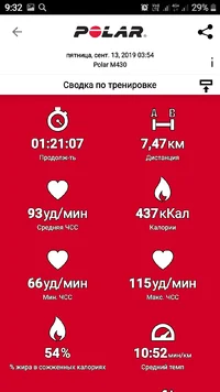 Screenshot_20190914-093226_Polar Flow.webp