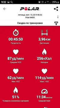 Screenshot_20190914-093242_Polar Flow.webp