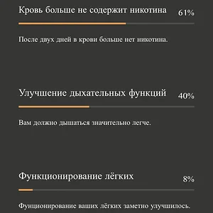 Программы на телефон