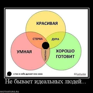 142291_ne-byivaet-idealnyih-lyudej.jpg